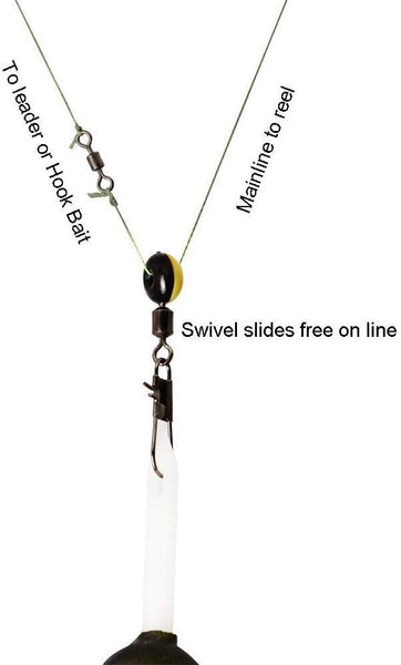 Sougayilang Fishing Line Sinker Slides Hook Shank Clip Connector Swive -  Sougayilang