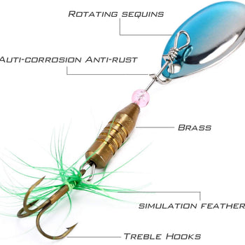 Sougayilang Fishing Spinner Spoon Lures Rotatable Inline Bass Trout Fishing Tackle Baits Pack of 30pcs
