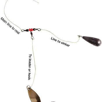 Sougayilang Fishing Line Sinker Slides Hook Shank Clip Connector Swivels Pack of 100pcs